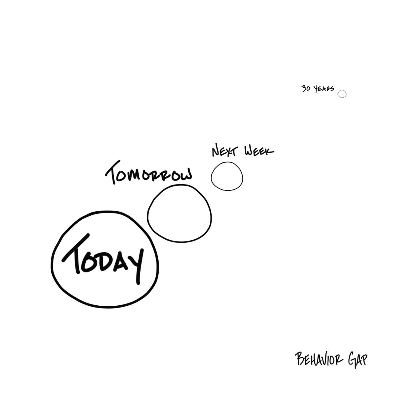 1340 | No. 82 "Your Future Self" 1340 | No. 82 "Your Future Self"