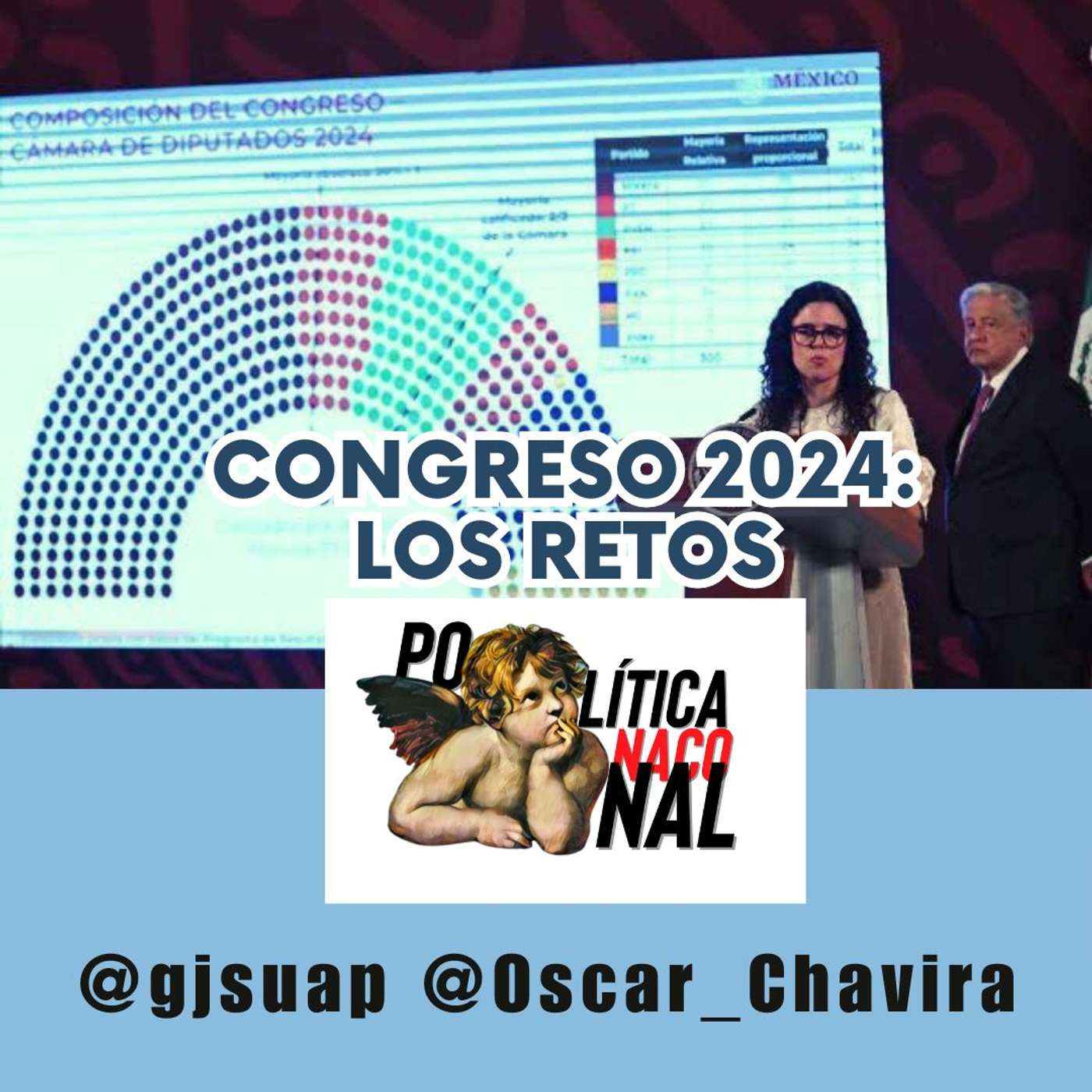 Congreso 2024: los retos