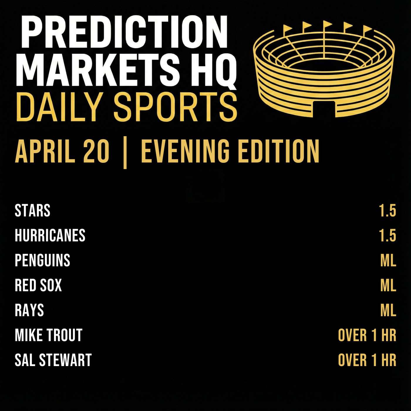 RAYS & REDS | Best Bets & Odds on Kalshi & Polymarket