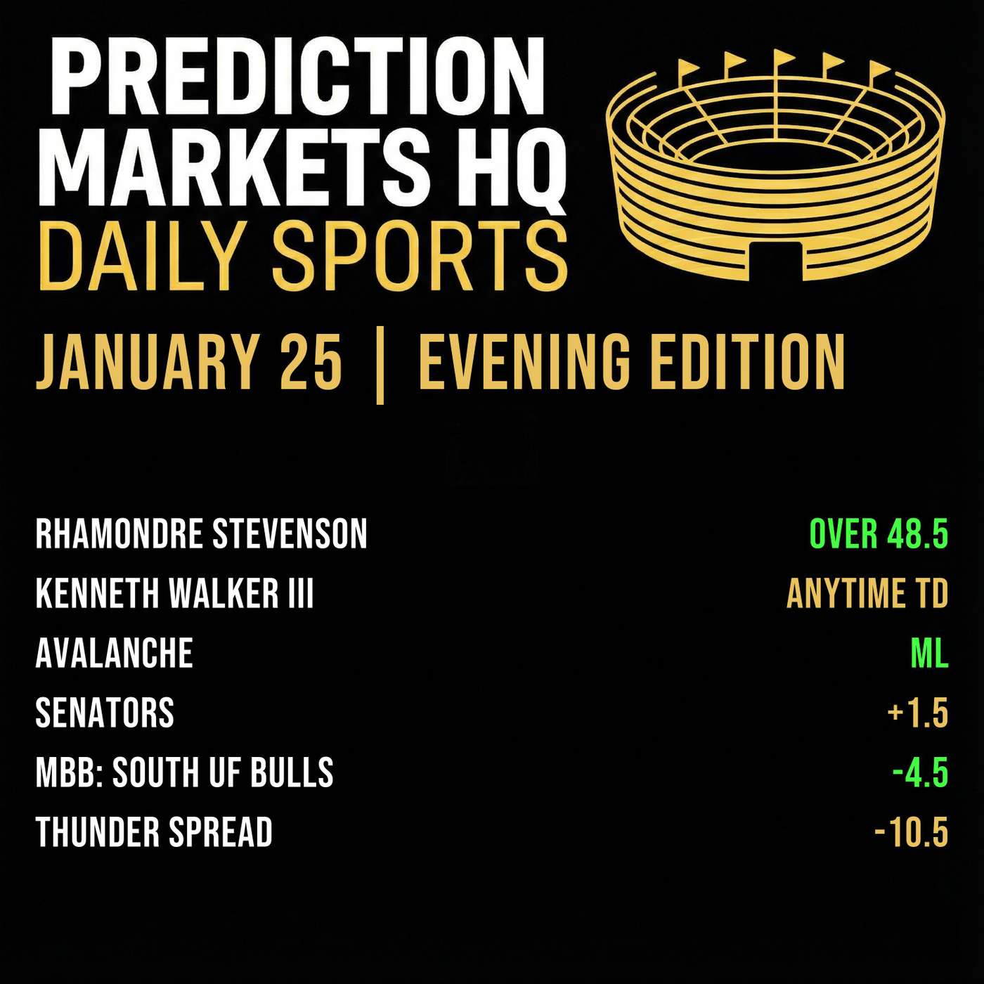 PATRIOTS & BRONCOS | NFL Bets & Odds on Kalshi & Polymarket