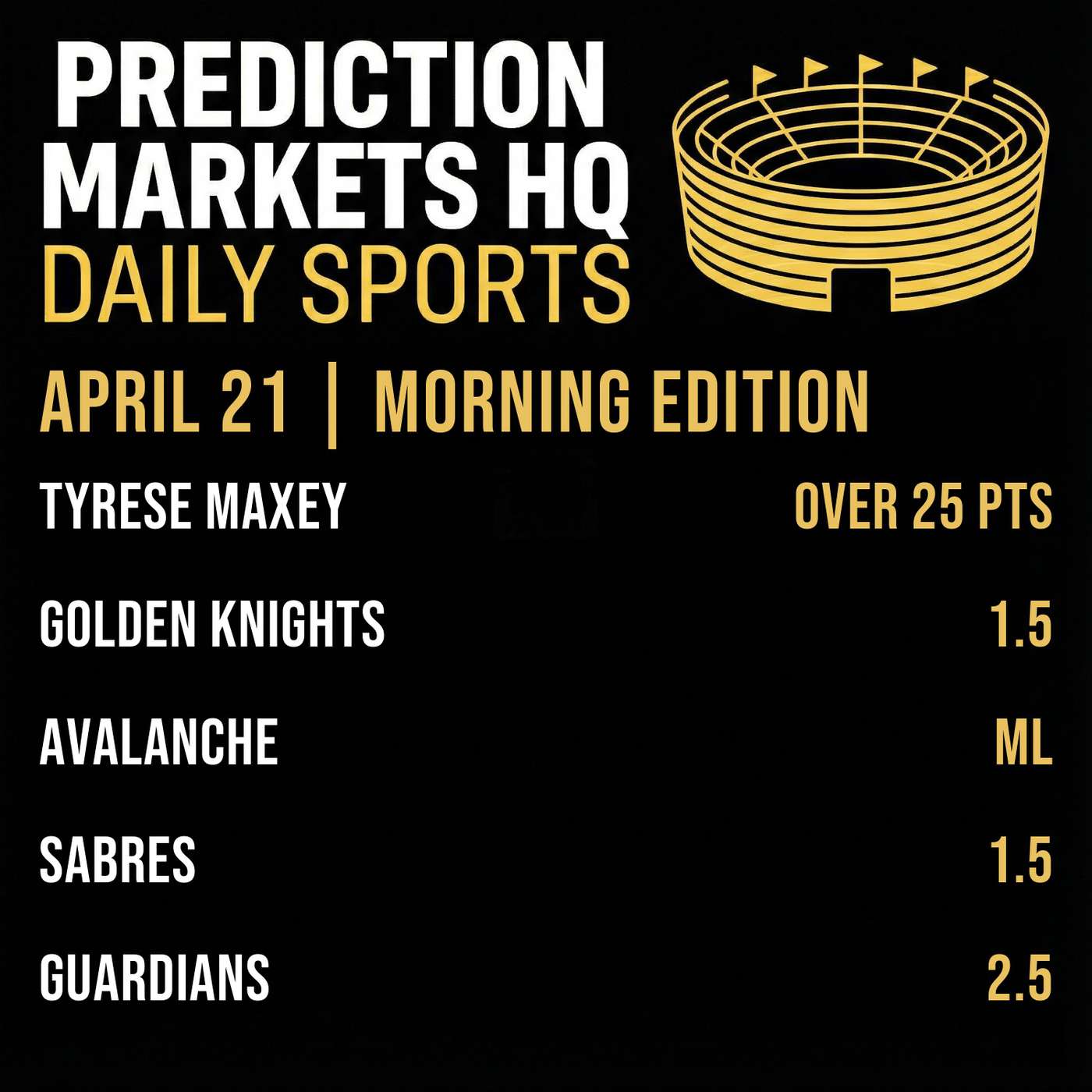 76ERS & CELTICS | Best Bets & Odds on Kalshi & Polymarket