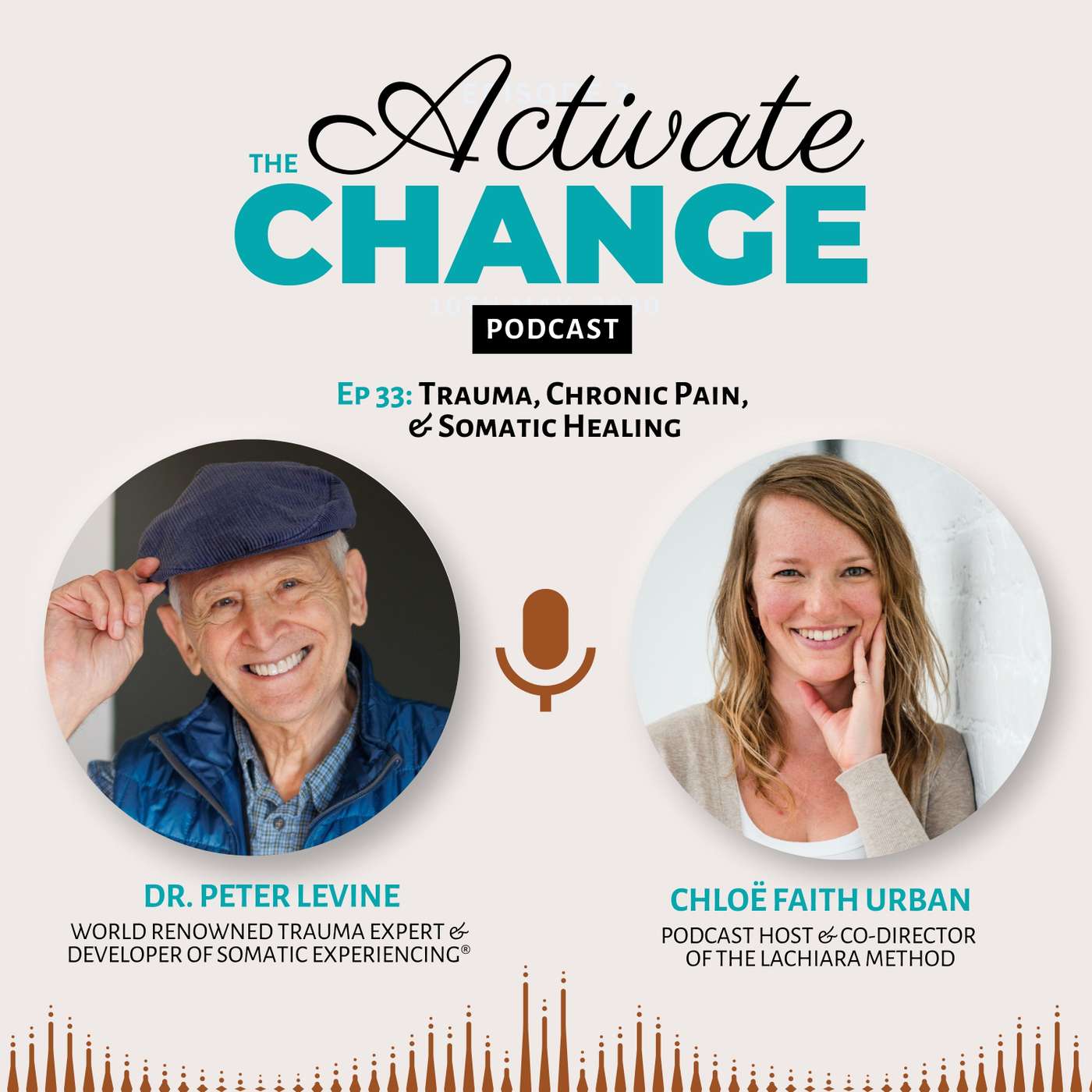 The Activate Change Podcast