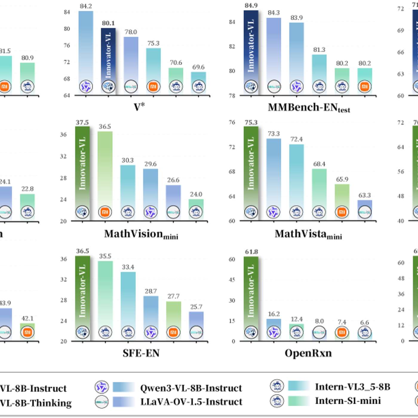 Scientific AI Isn’t a Scaling Problem. It’s a Data-and-Reasoning Problem.