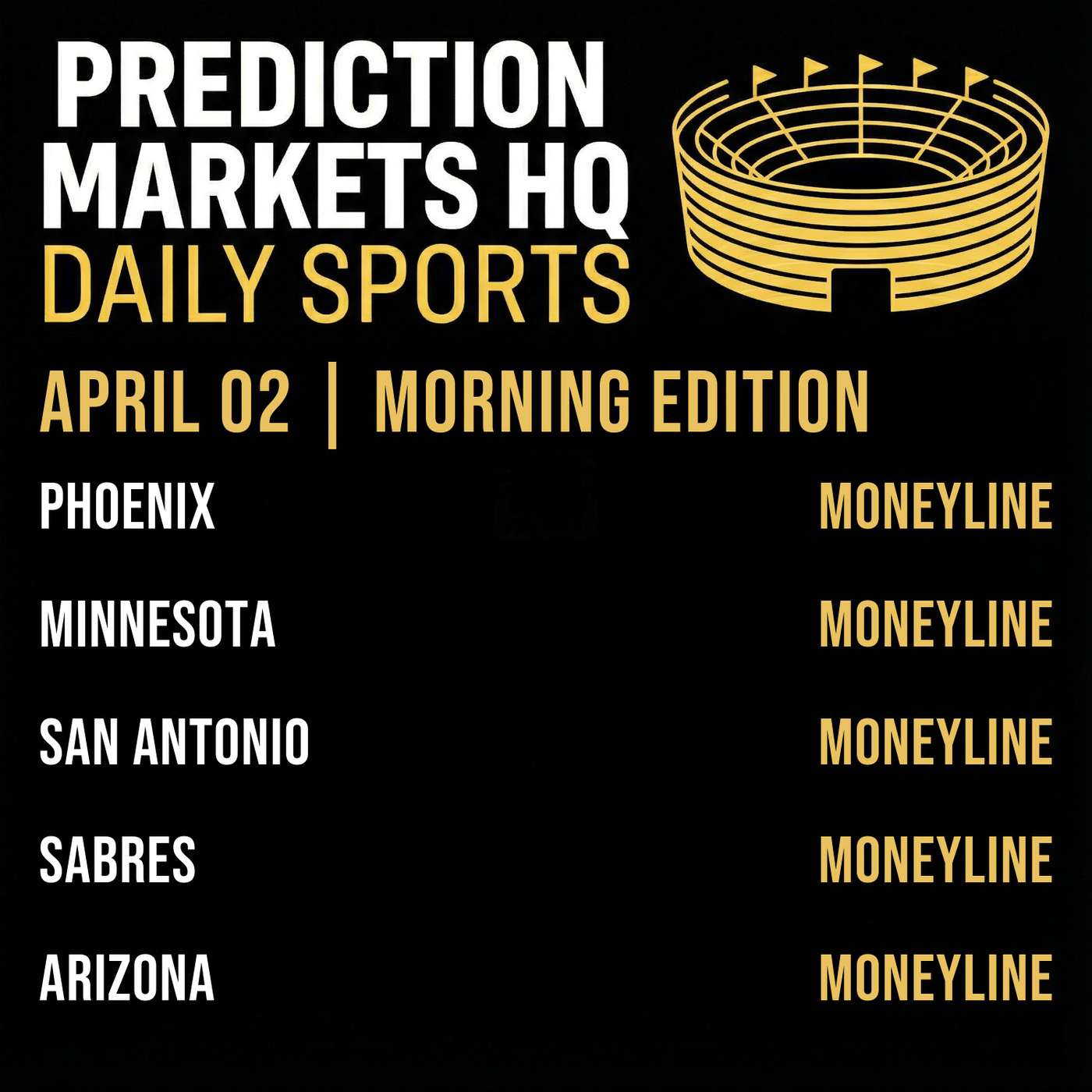 SUNS & TIMBERWOLVES | Best Bets & Odds on Kalshi & Polymarket