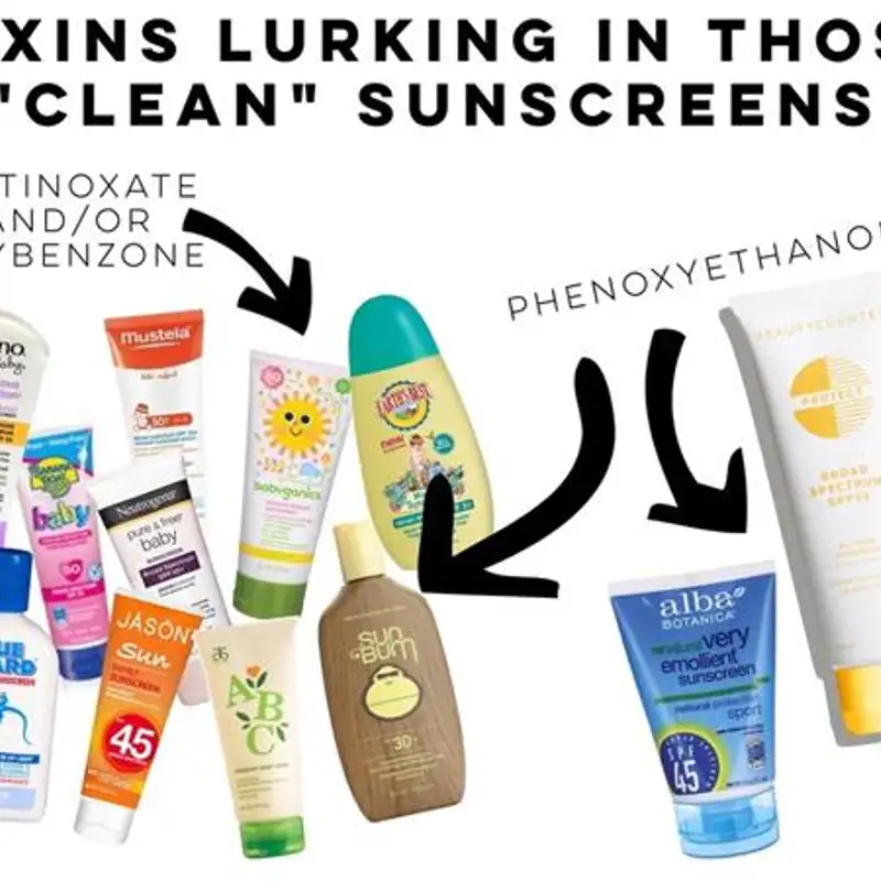 How to protect your skin WITHOUT Toxic sunscreen