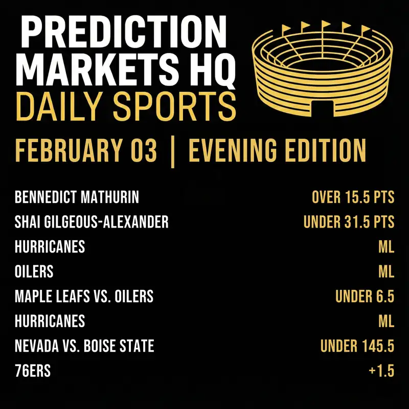 76ERS & WARRIORS | Best Bets & Odds on Kalshi & Polymarket