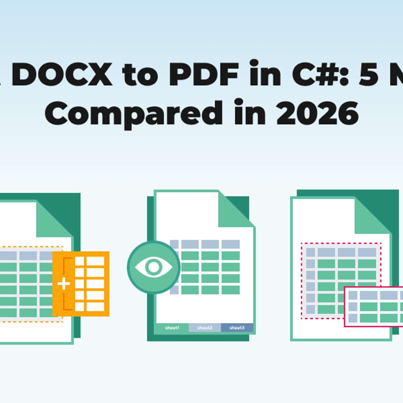 Convert DOCX to PDF in C#: 5 Methods Compared in 2026