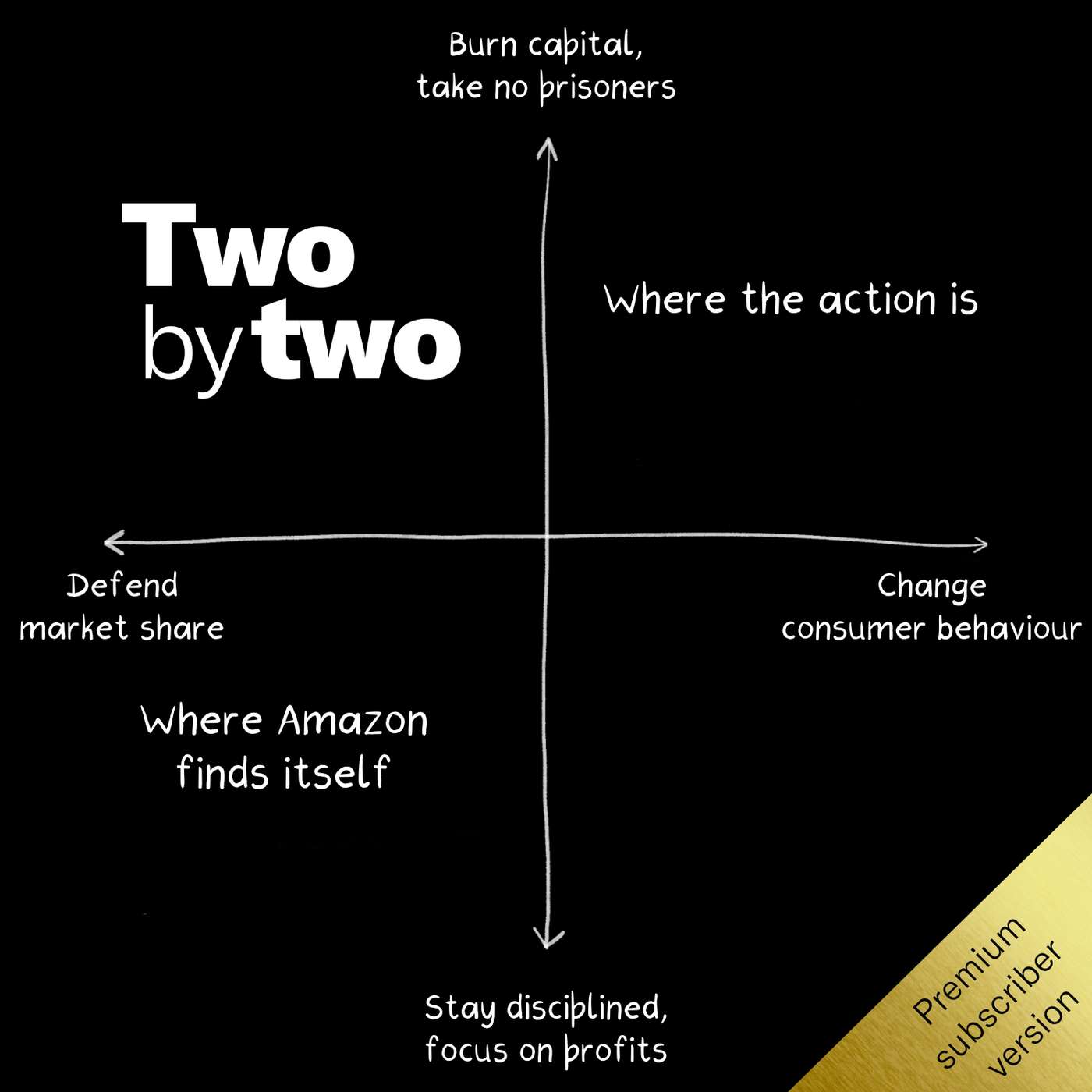 Two by Two (Private)