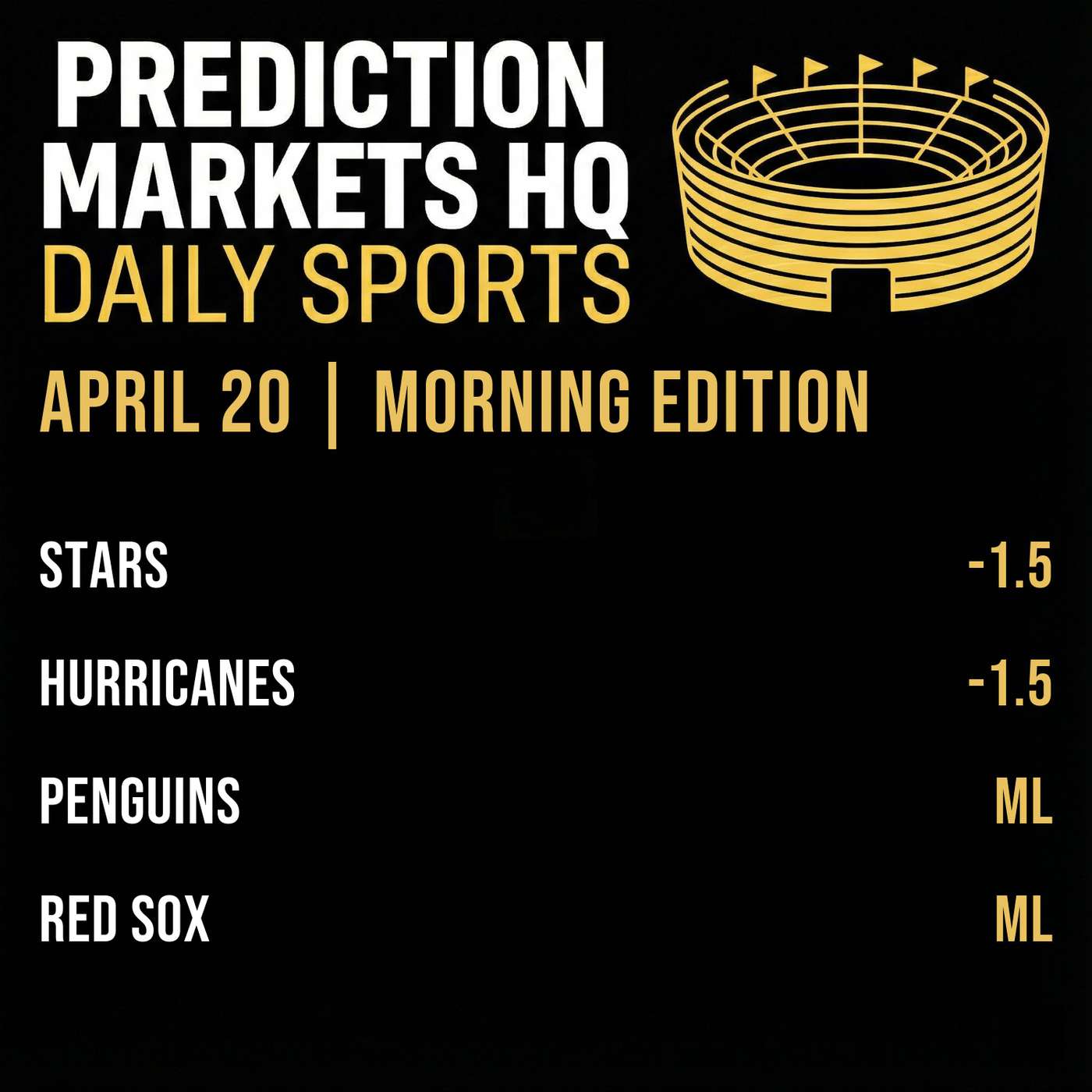 STARS & WILD | Best Bets & Odds on Kalshi & Polymarket