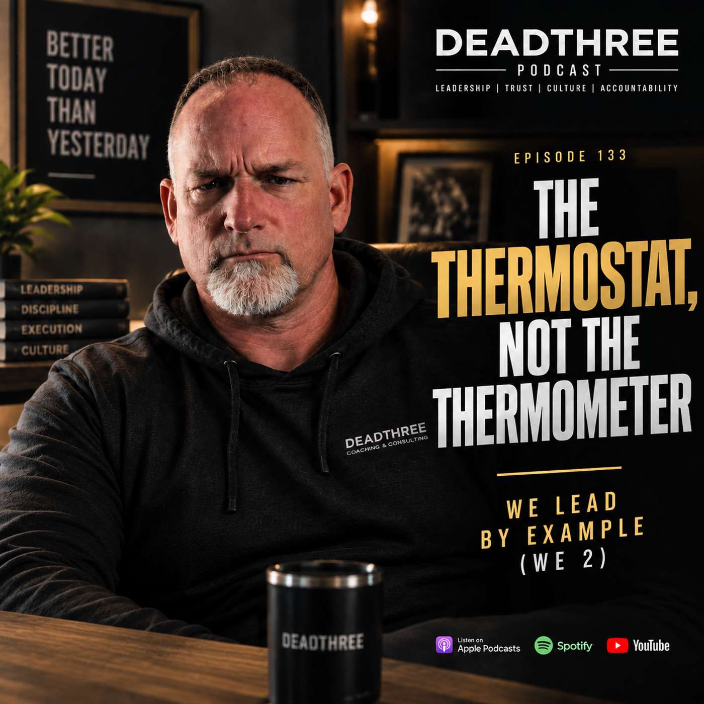 Who Sets the Temperature on Your Team?