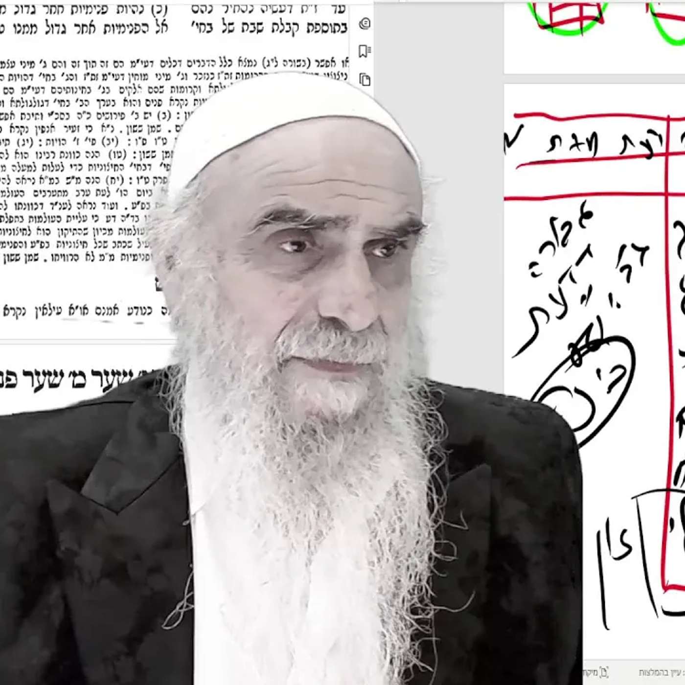 עץ חיים - האדם הרוחני, האיברים הרוחניים \ כוונות עומר - כניסת חו"ב חו"ג episode artwork