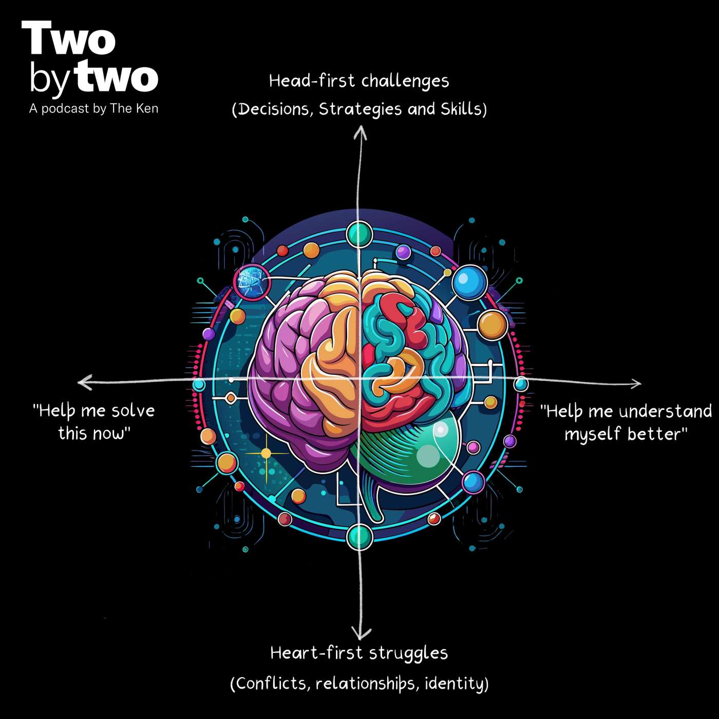 Two by Two (Private)