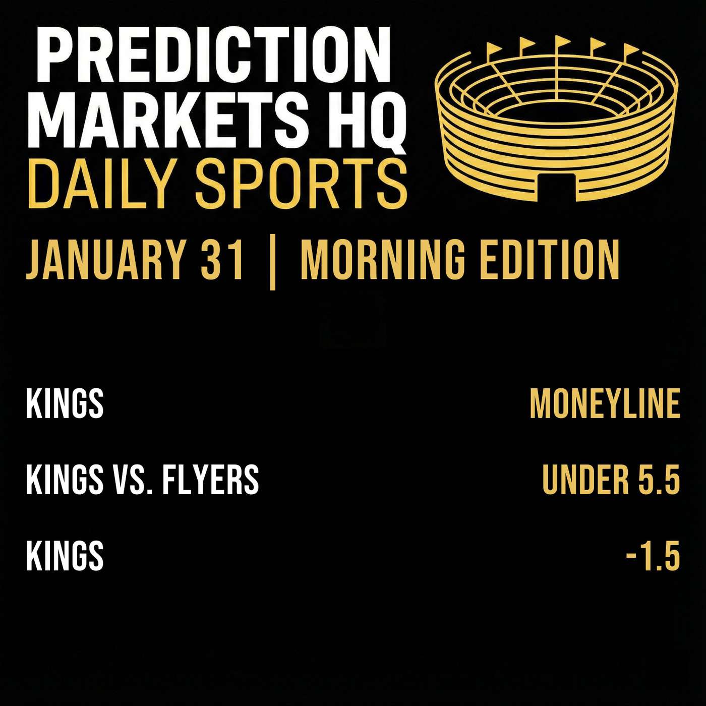 KINGS & FLYERS | Best Bets & Odds on Kalshi & Polymarket