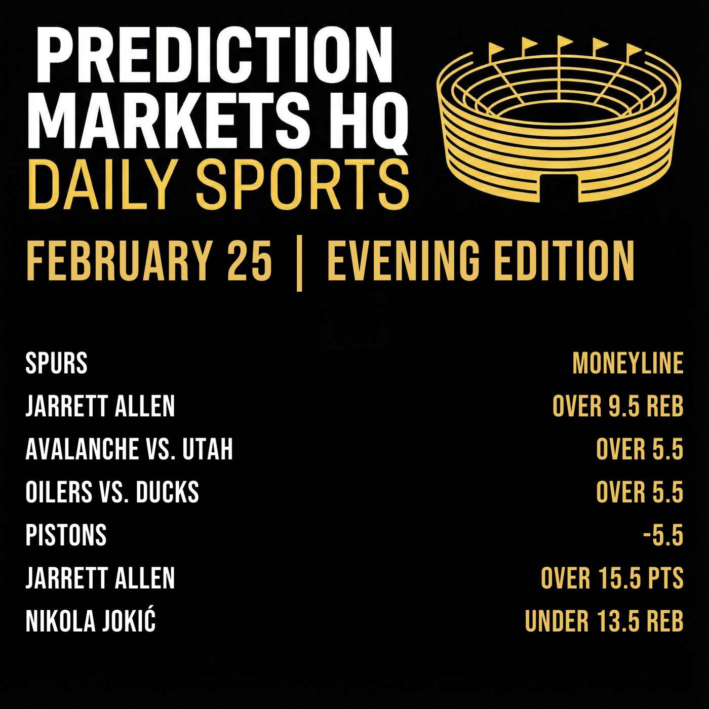 CAVALIERS & BUCKS | Best Bets & Odds on Kalshi & Polymarket