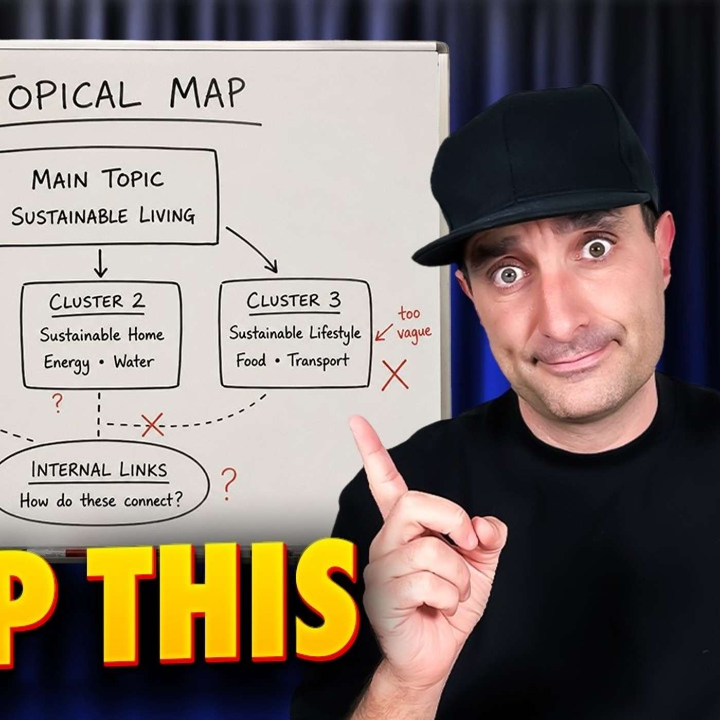 Topical Map Misconceptions and Common Mistakes Explained with Germans Frolovs episode artwork