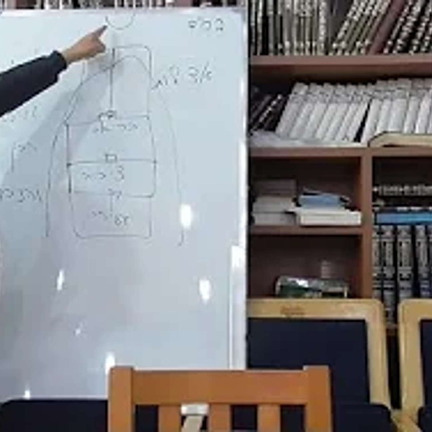 כוונות התפילה   שיעור מספר 47