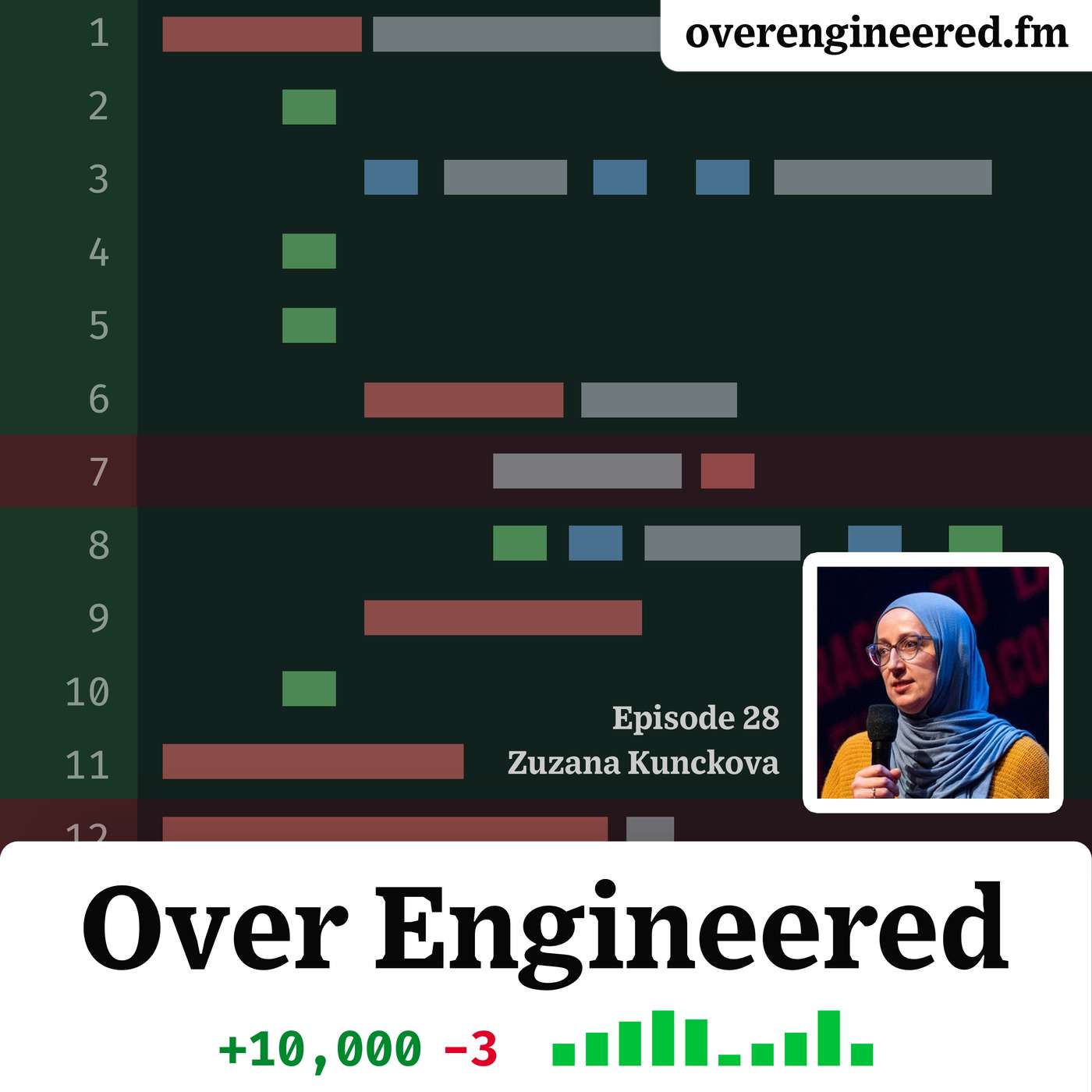 The next era of Larabelles w/ Zuzana Kunckova