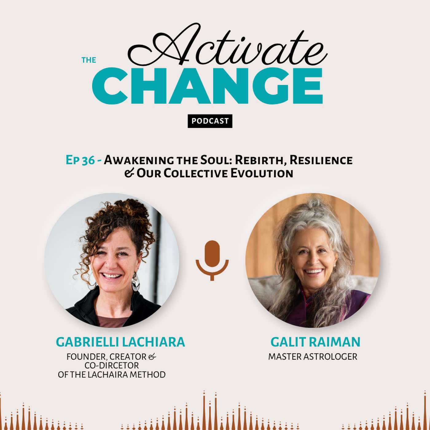The Activate Change Podcast