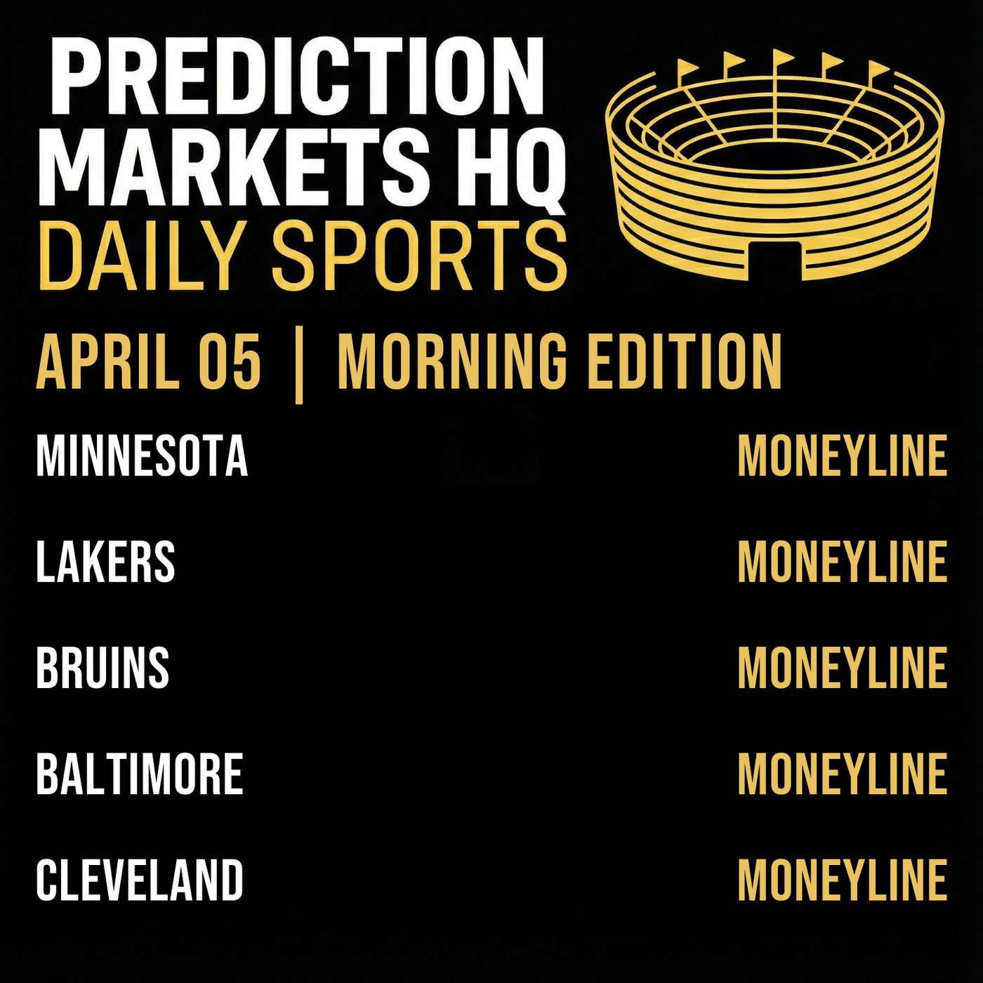 TIMBERWOLVES & LAKERS | Best Bets & Odds on Kalshi & Polymarket