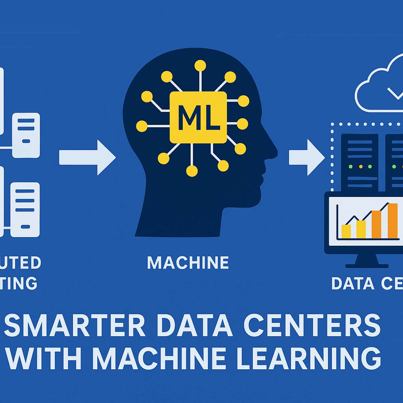 Predicting the Future: Using Machine Learning to Boost Efficiency in Distributed Computing
