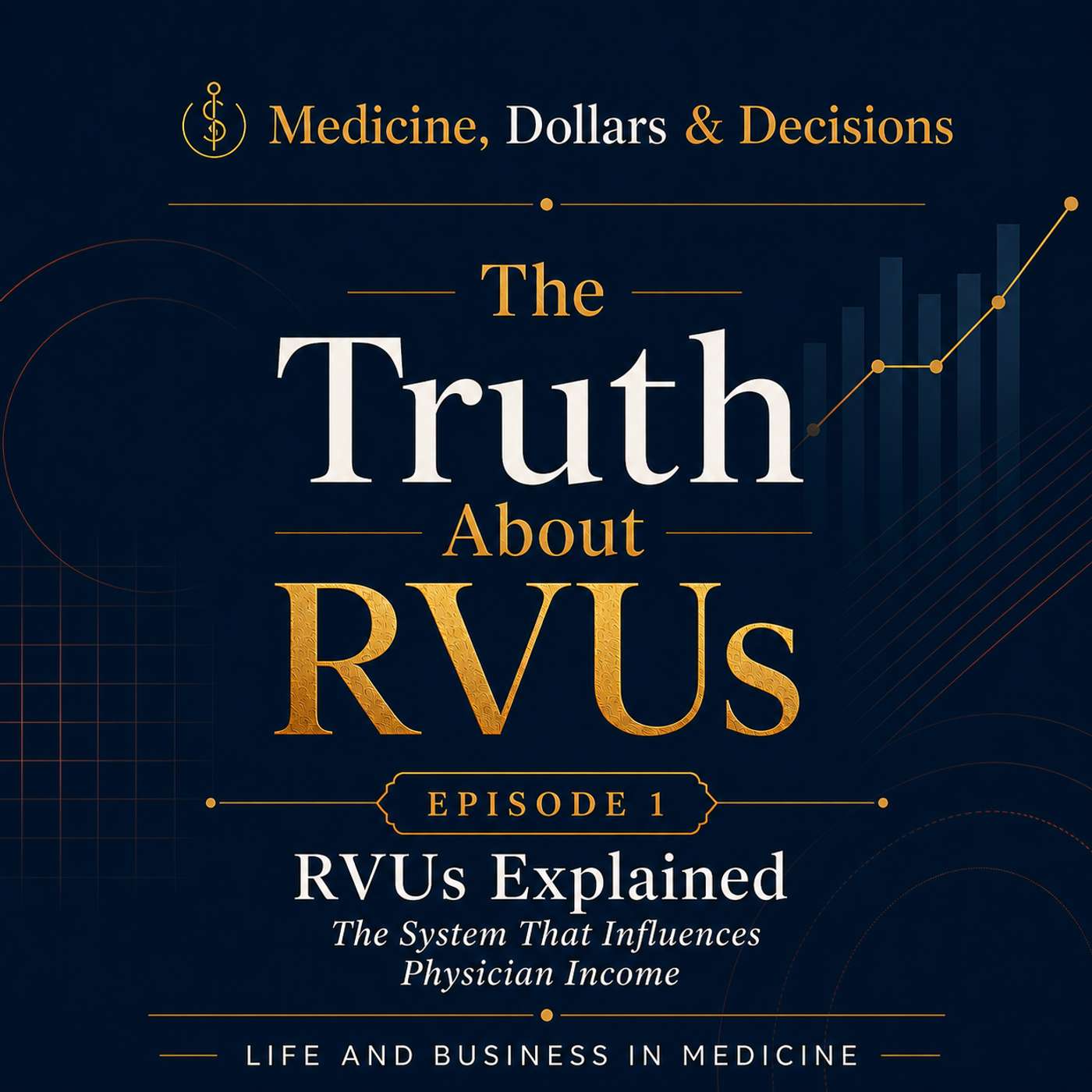 The Truth About RVUs #1: RVUs Explained. The System That Influences Physician Income