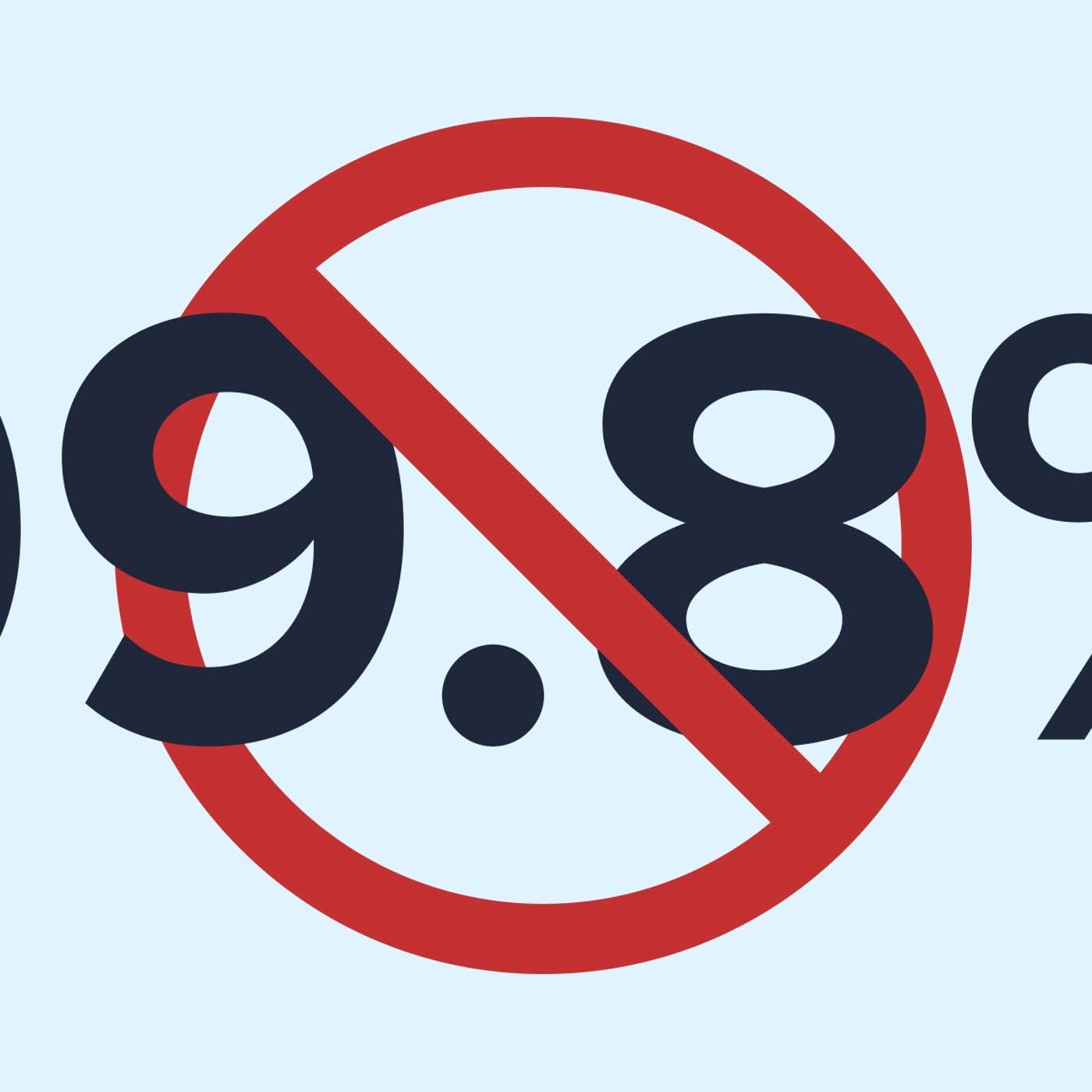 Debunking the "99.8% Accurate IP Data" Claim