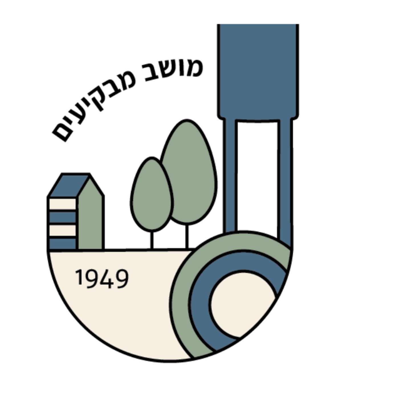 קול "מבקיעים" - ערוץ הסכתים קהילתי