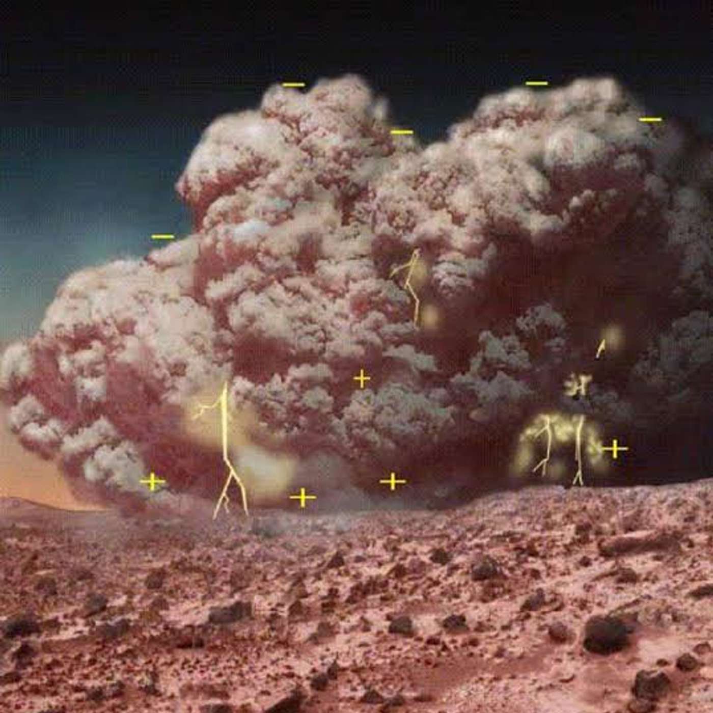 Toxic Mars Dust, Aliens Running Out of Hiding Spots & Europa's Ocean episode artwork