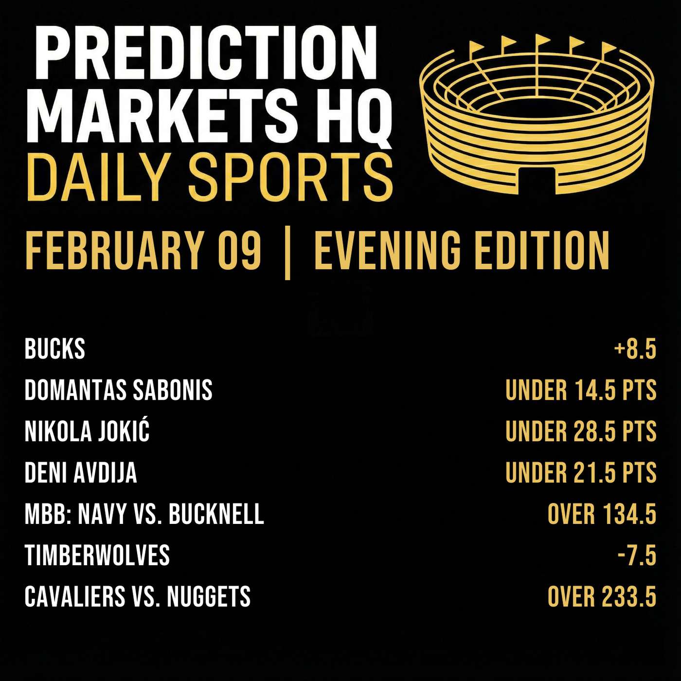 BUCKS & MAGIC | Best Bets & Odds on Kalshi & Polymarket BUCKS & MAGIC | Best Bets & Odds on Kalshi & Polymarket