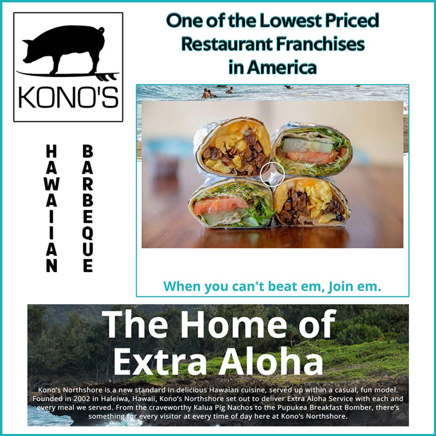 Franchise Flashlight - Showcasing New & Emerging Franchises