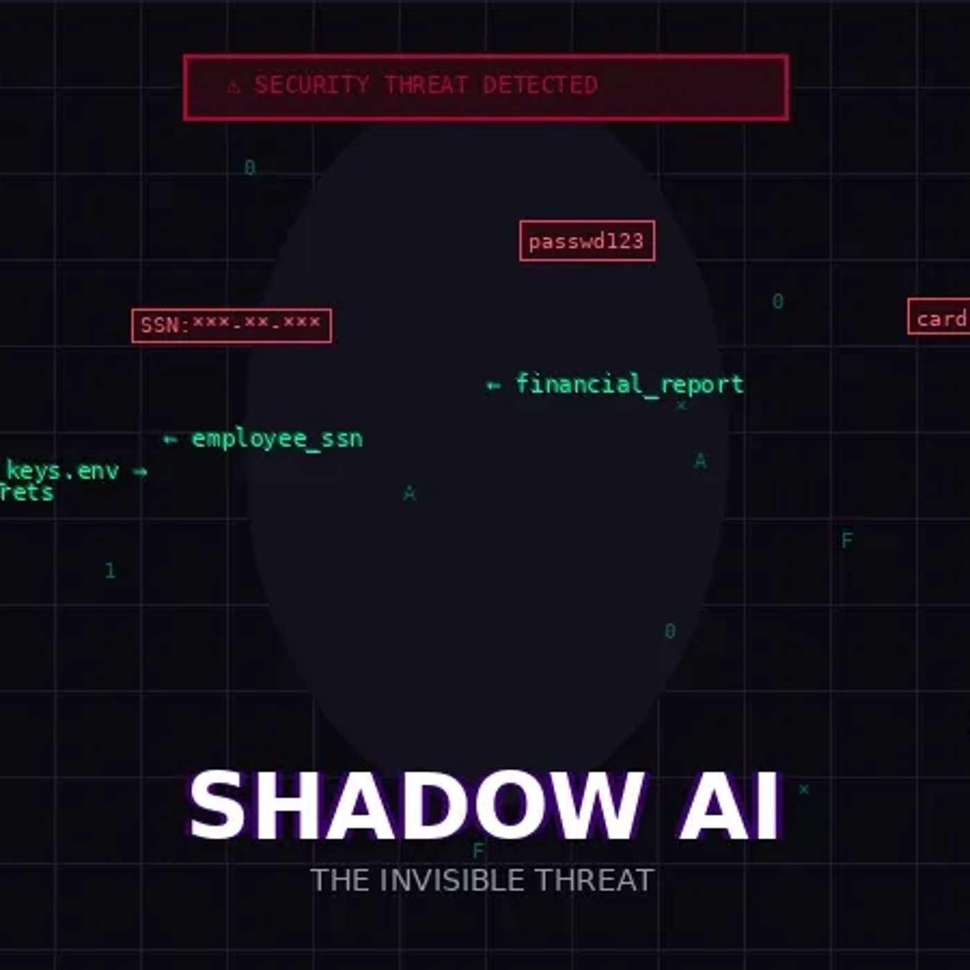 Shadow AI: The Invisible Threat Lurking in Your Enterprise