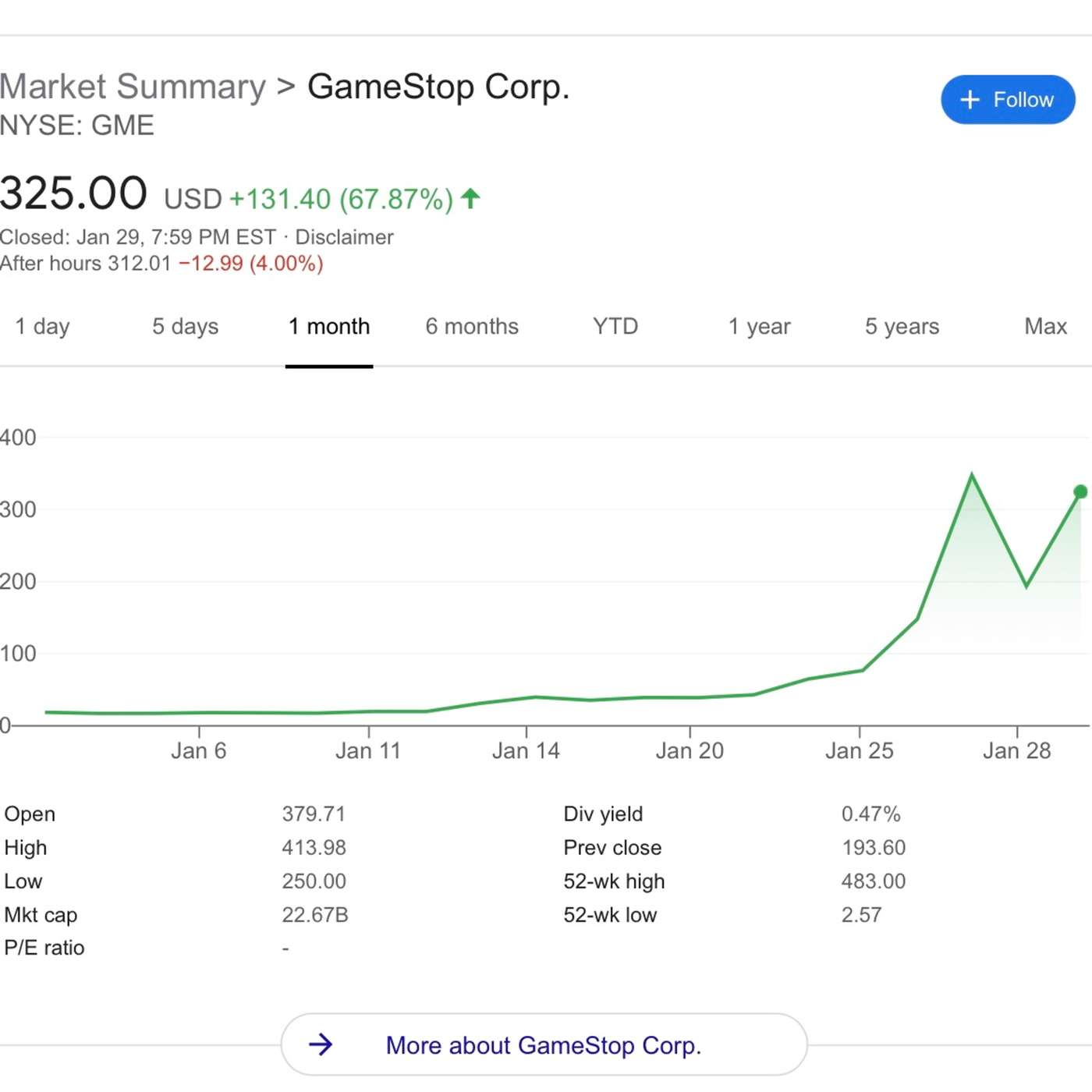 Wall Street Bets Regrets episode artwork