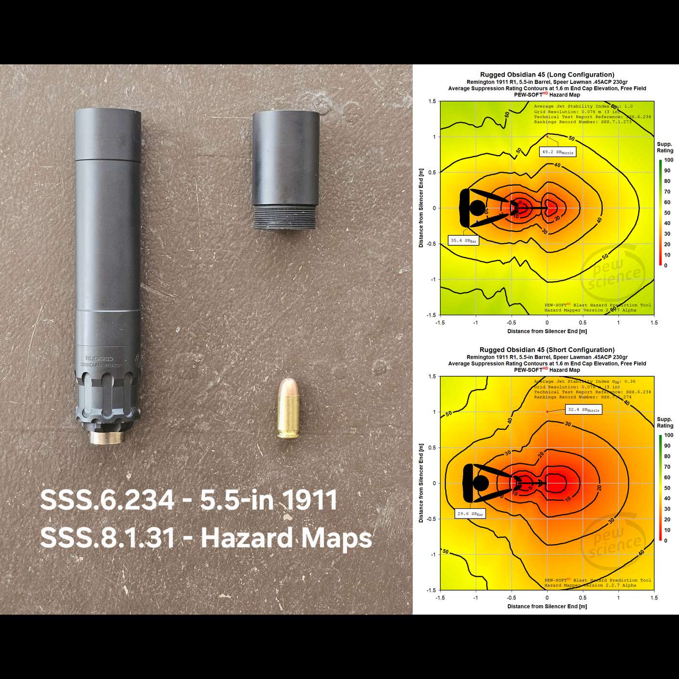 Episode 318 - Rugged Obsidian 45 1911 .45ACP Silencer Testing and is the Silencer Form 4 going away? (20-AUG-2026) episode artwork