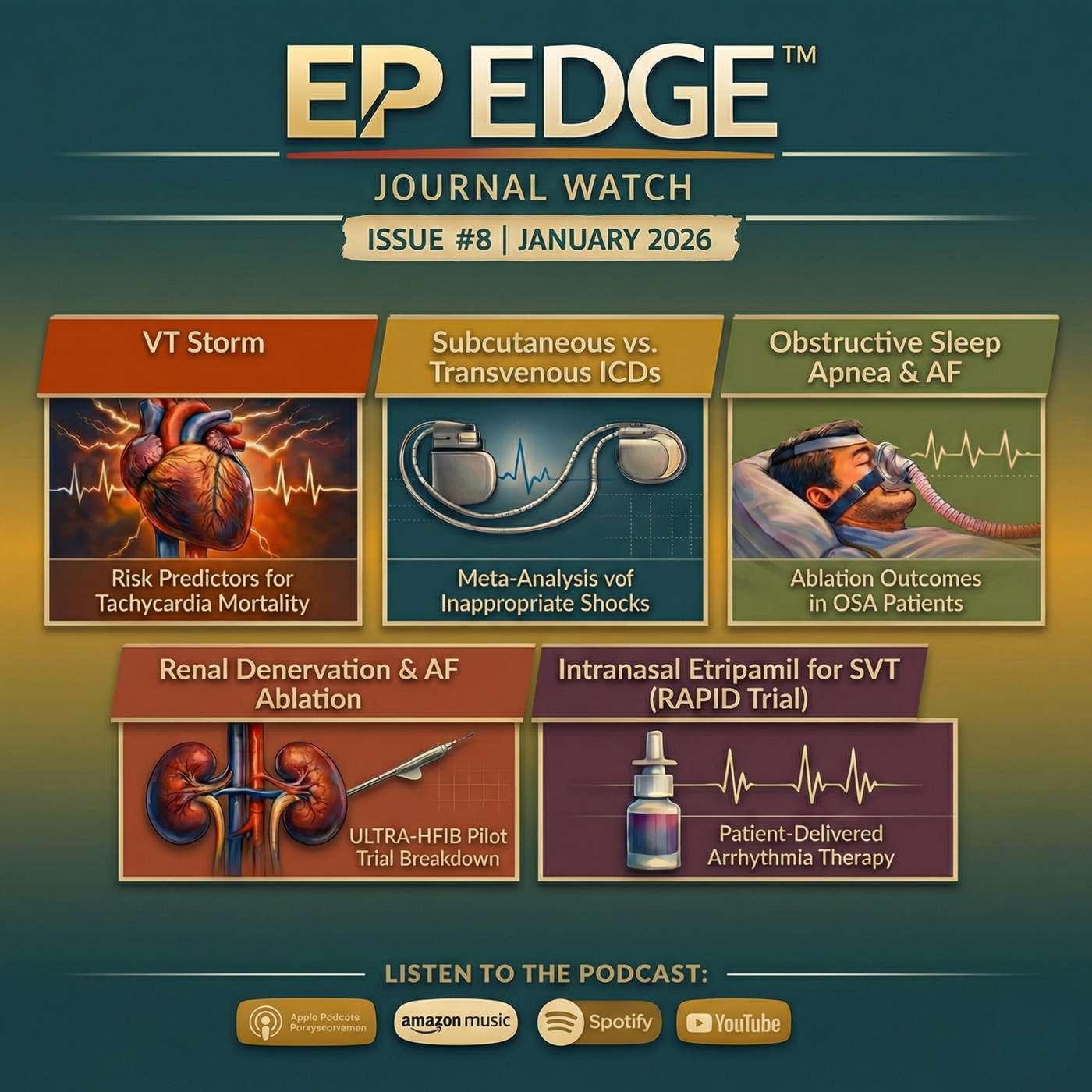 EP Edge Journal Watch – Issue 8 (2026): VT Storm Outcomes, Inappropriate ICD Shocks, AF Ablation Modifiers, and the Rise of Patient-Directed SVT Care EP Edge Journal Watch – Issue 8 (2026): VT Storm Outcomes, Inappropriate ICD Shocks, AF Ablation Modifiers, and the Rise of Patient-Directed SVT Care
