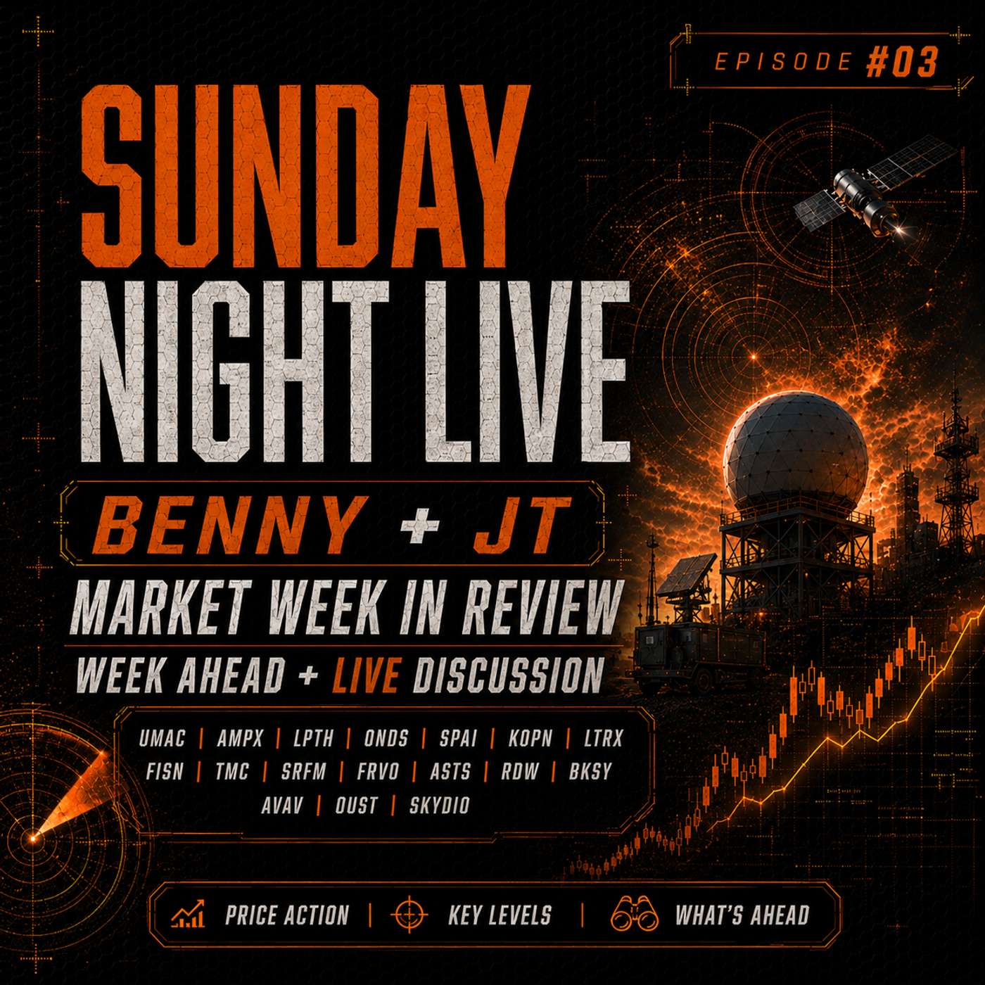 Sunday Night Live with The Zero Hour Group Episode #3 episode artwork