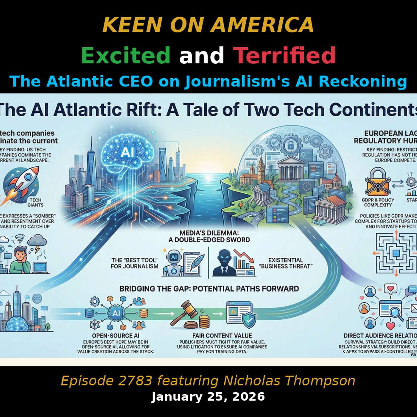 Excited and Terrified: The Atlantic CEO on Journalism's AI Reckoning