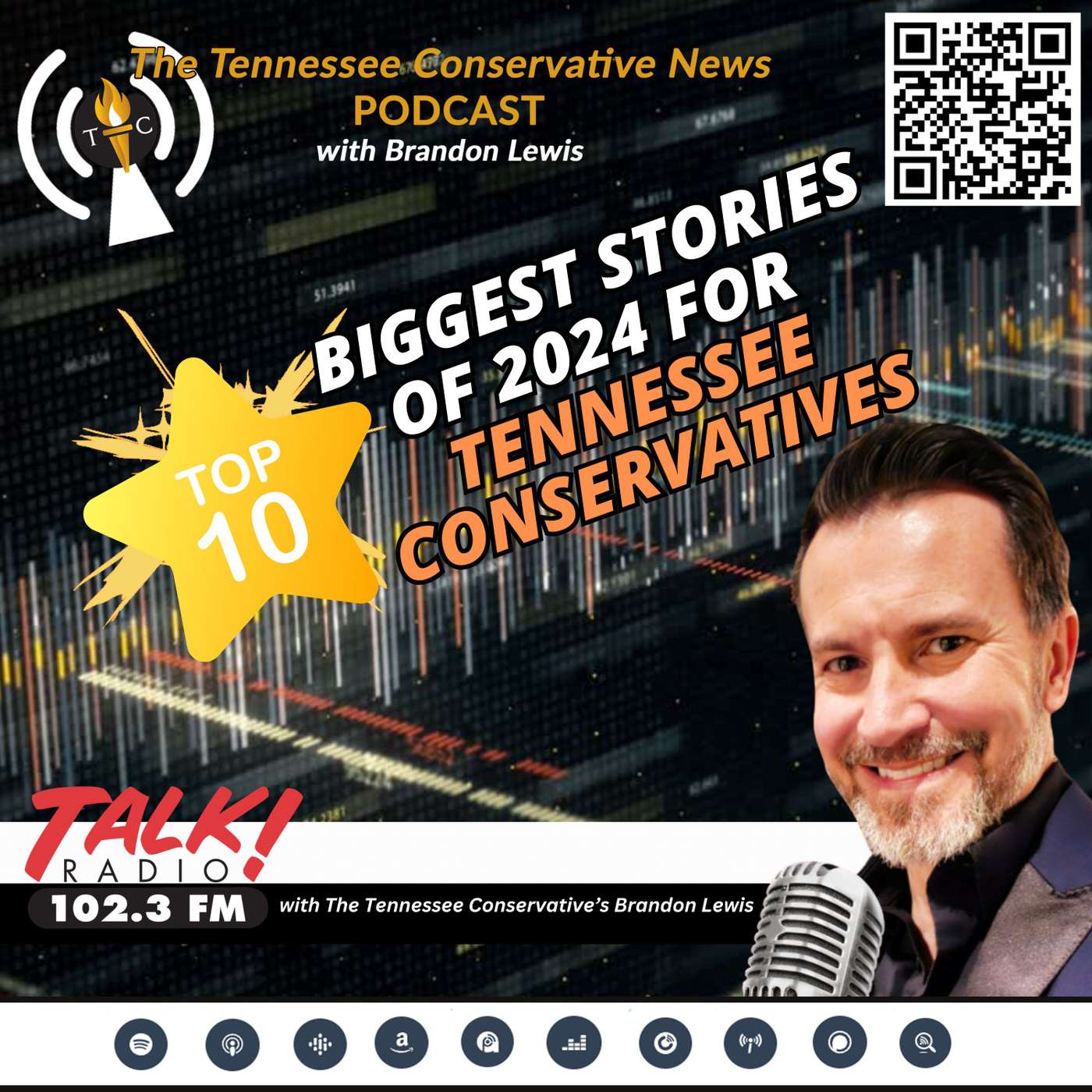 Top 10 Biggest Stories Of 2024 For Tennessee Conservatives