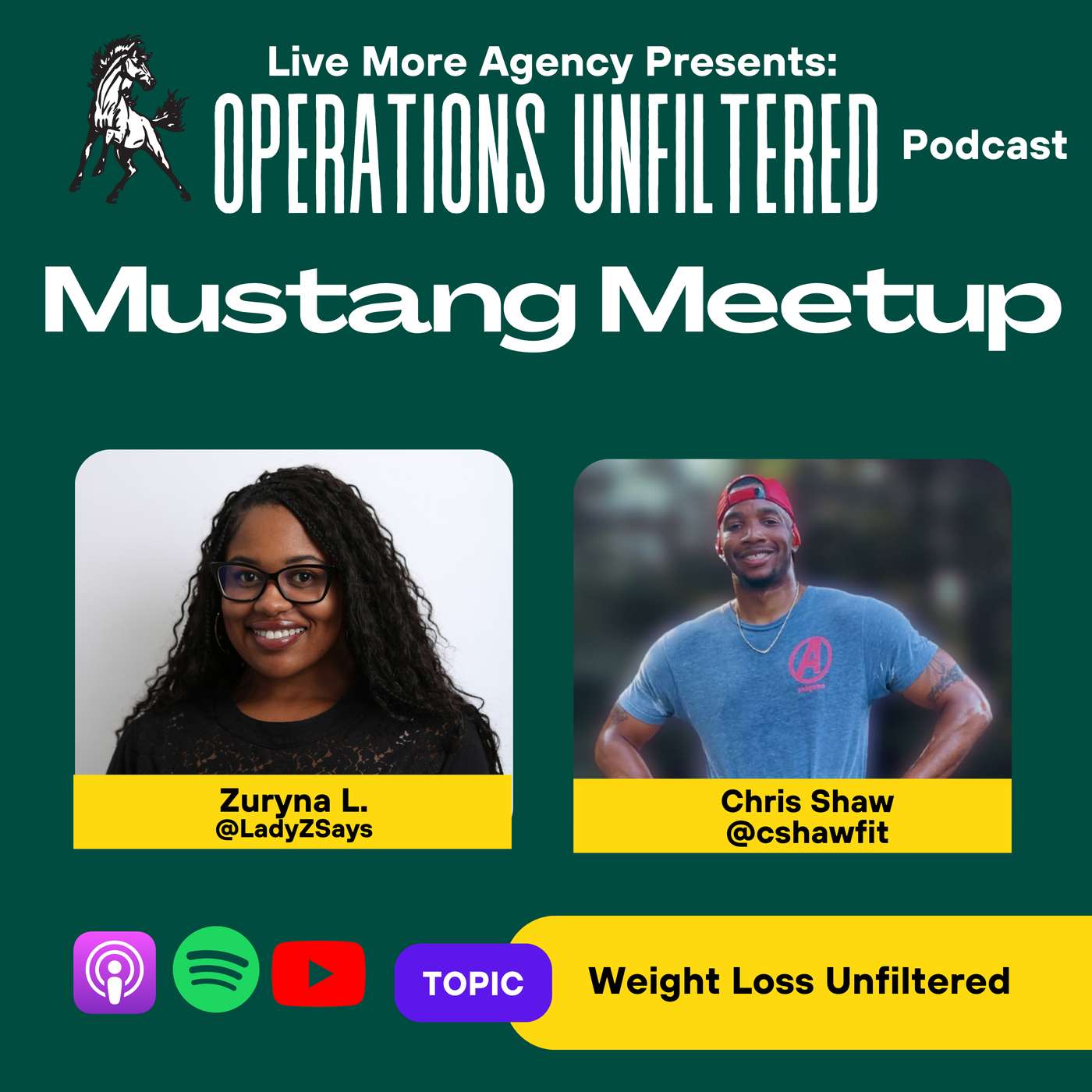 Operations Unfiltered