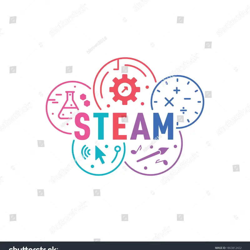 Duo helping expansive MSU STEAM curriculum community evolve, innovate, and grow