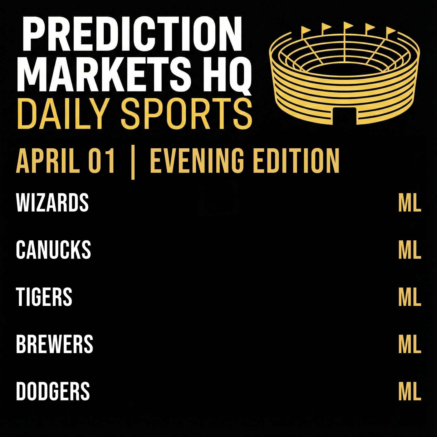 DODGERS & WIZARDS | Best Bets & Odds on Kalshi & Polymarket