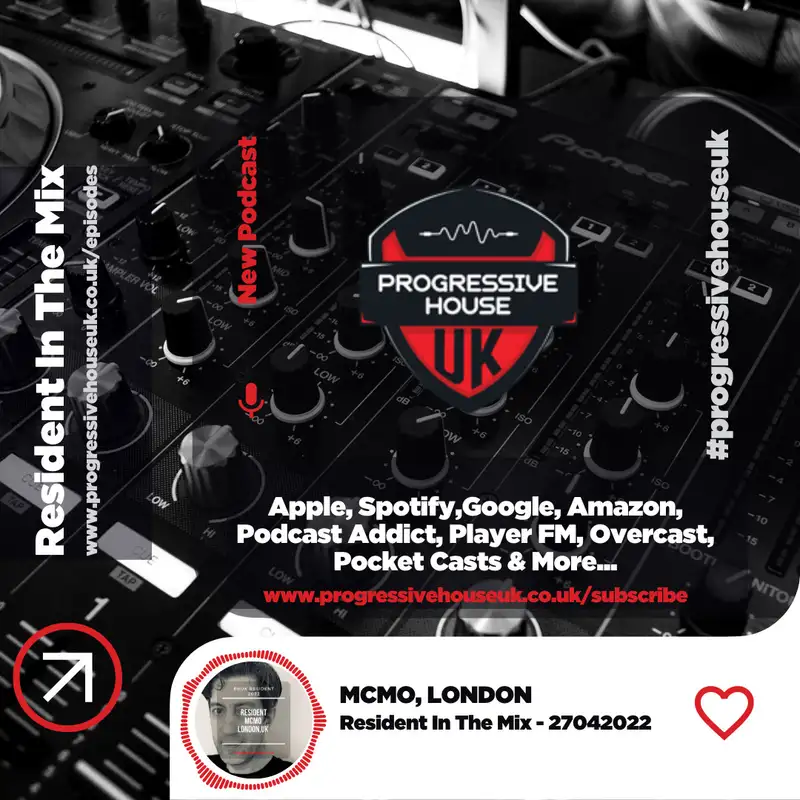 Resident In The Mix - McMo 27042022