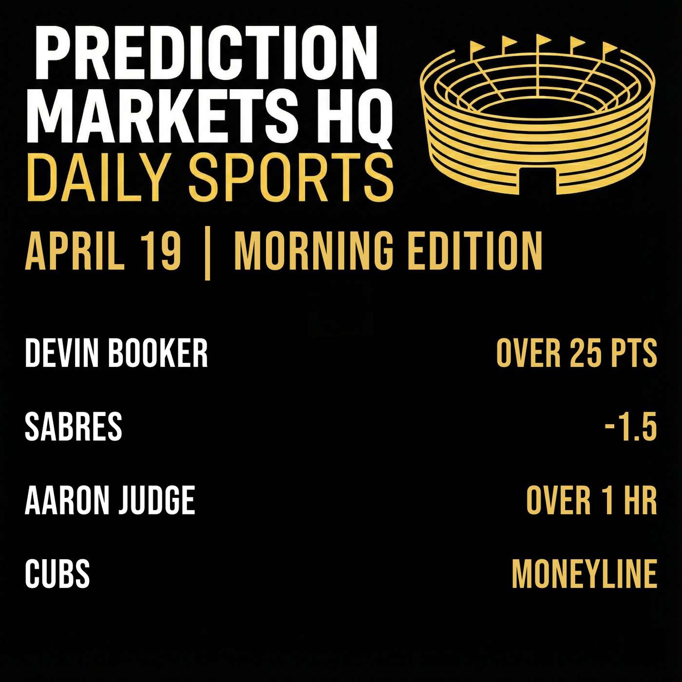 SUNS & THUNDER | Best Bets & Odds on Kalshi & Polymarket