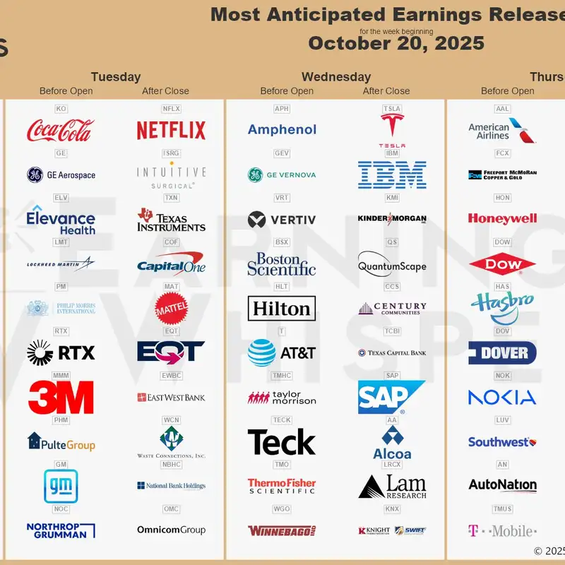 Freaky Friday: Navigating the "Cockroach" Infestation in the Credit Markets