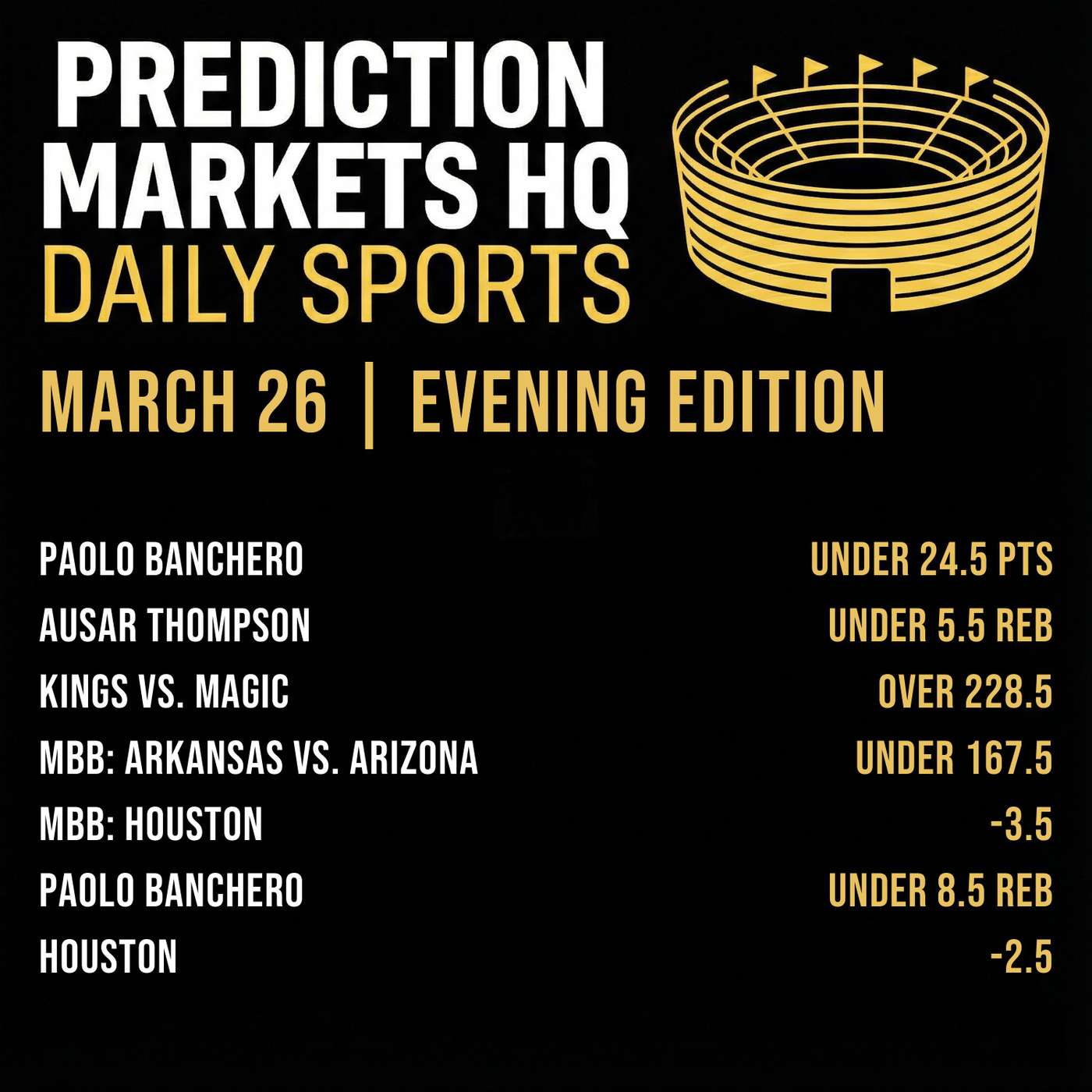 ILLINOIS & HOUSTON | Best Bets & Odds on Kalshi & Polymarket