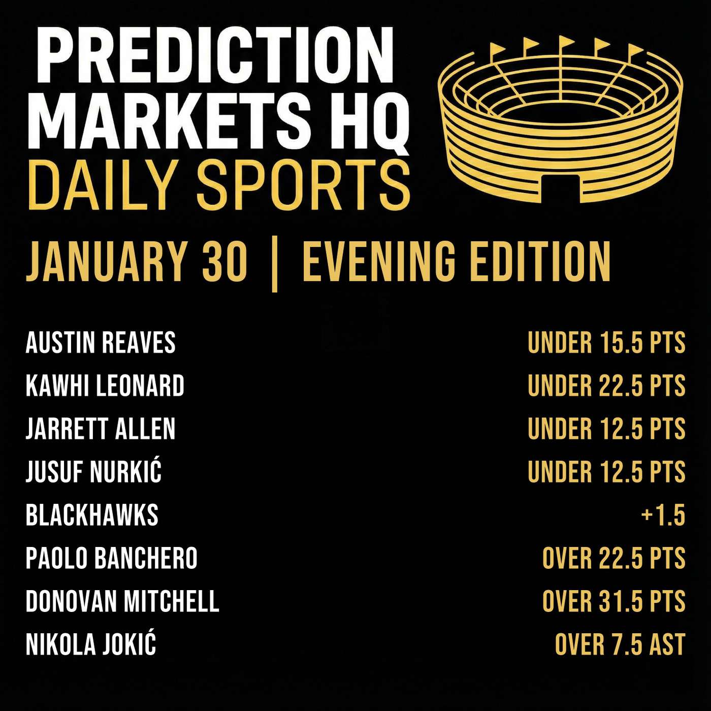 LAKERS & SUNS | Best Bets & Odds on Kalshi & Polymarket