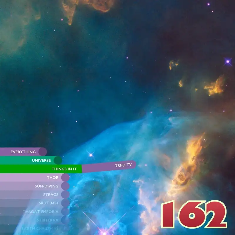 From Tri-D to Turlingdrome