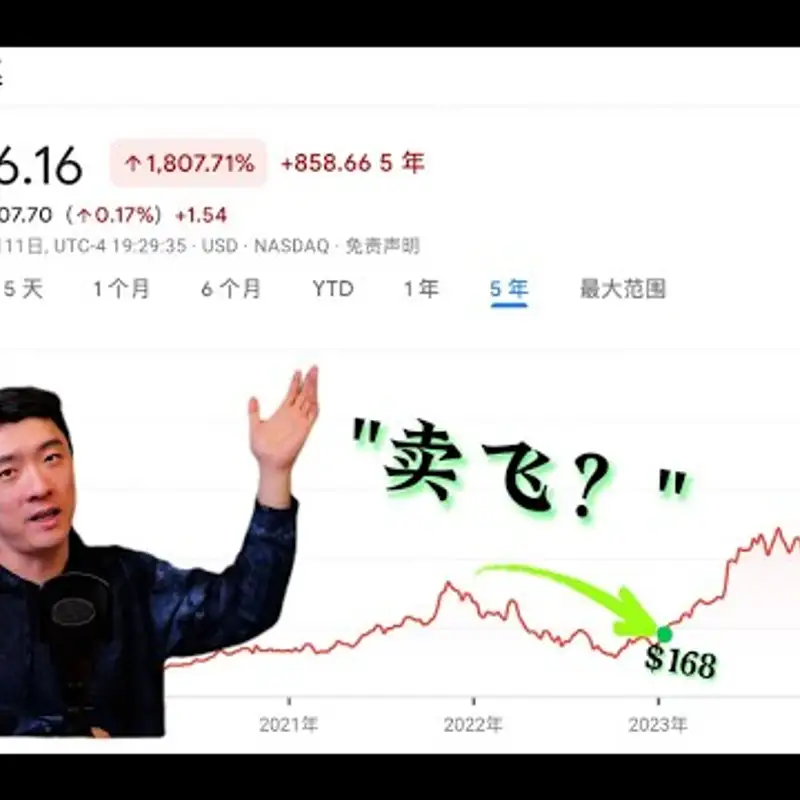 E314. 三条反直觉公式讲透复利｜Superlinear