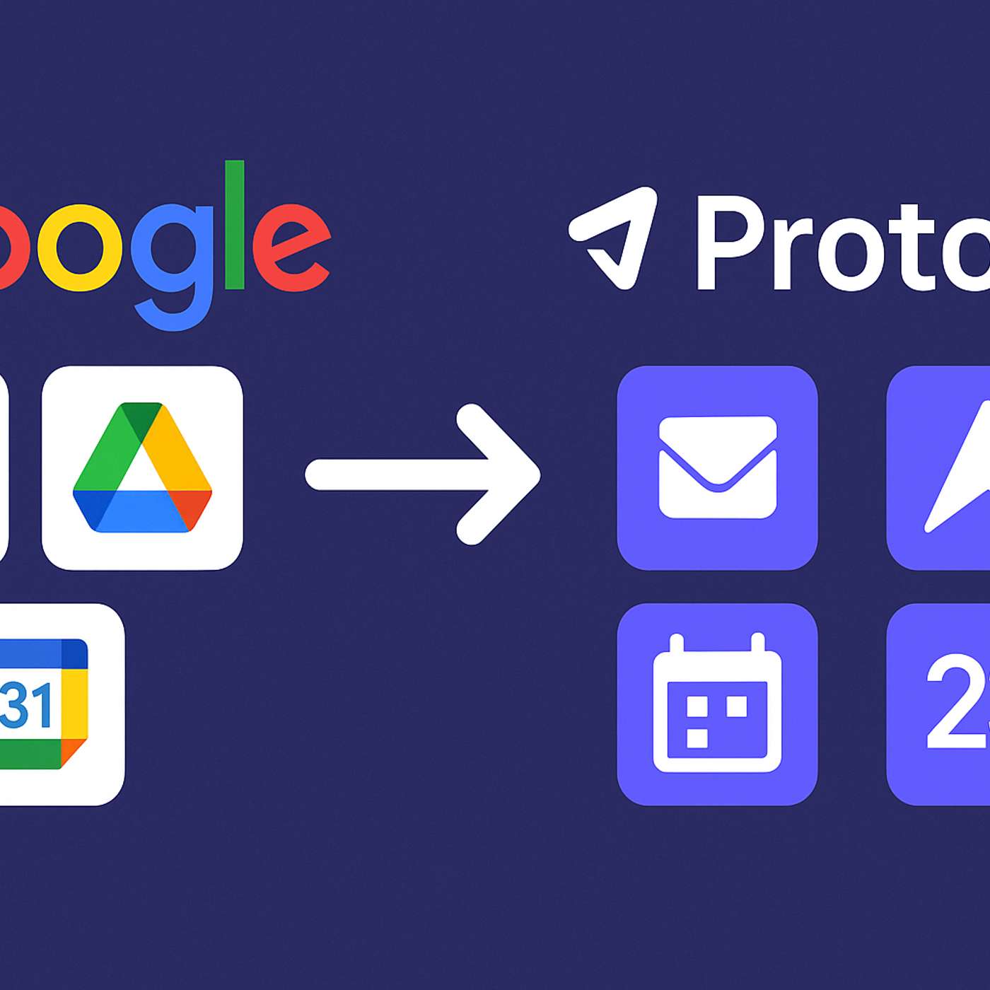 Raus aus der Google-Blase: Wie realistisch ist der Wechsel zu Proton und Co?