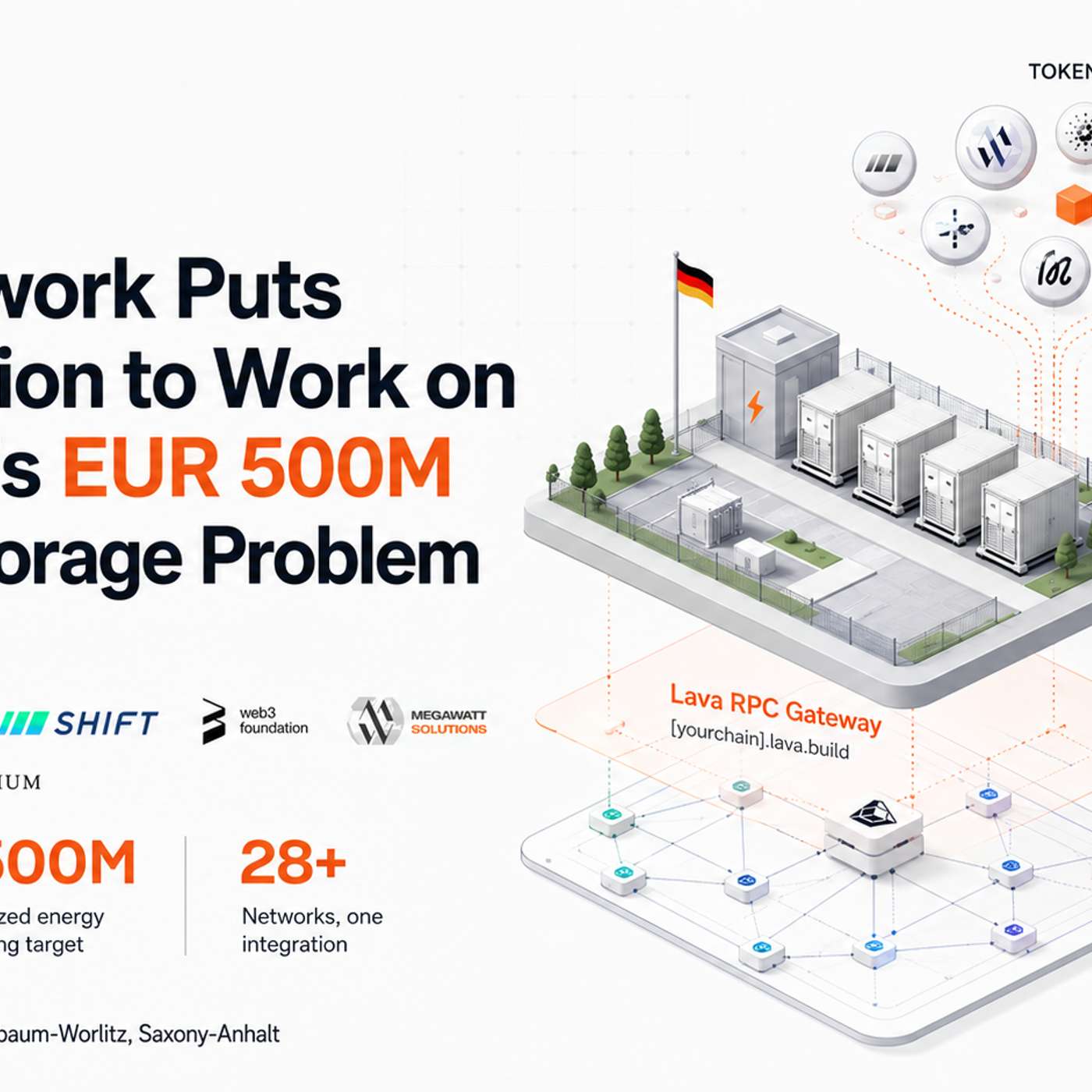 Lava Network Puts Tokenization to Work on Germany's EUR 500M Battery Storage Problem episode artwork