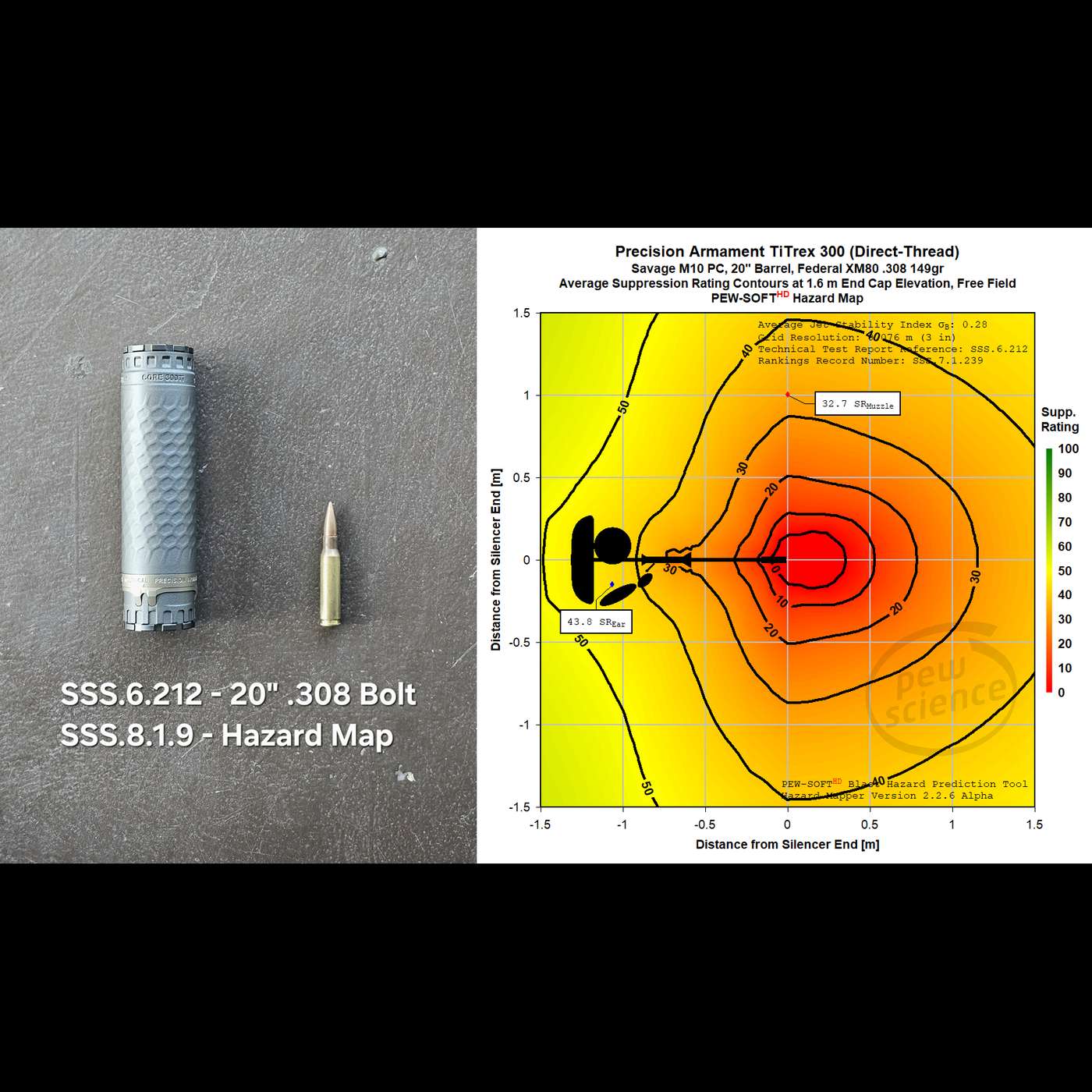 Episode 291 - Precision Armament TiTrex 300 Intro and Dillon DRC308 Technical Talk (28-JAN-2026) Episode 291 - Precision Armament TiTrex 300 Intro and Dillon DRC308 Technical Talk (28-JAN-2026)